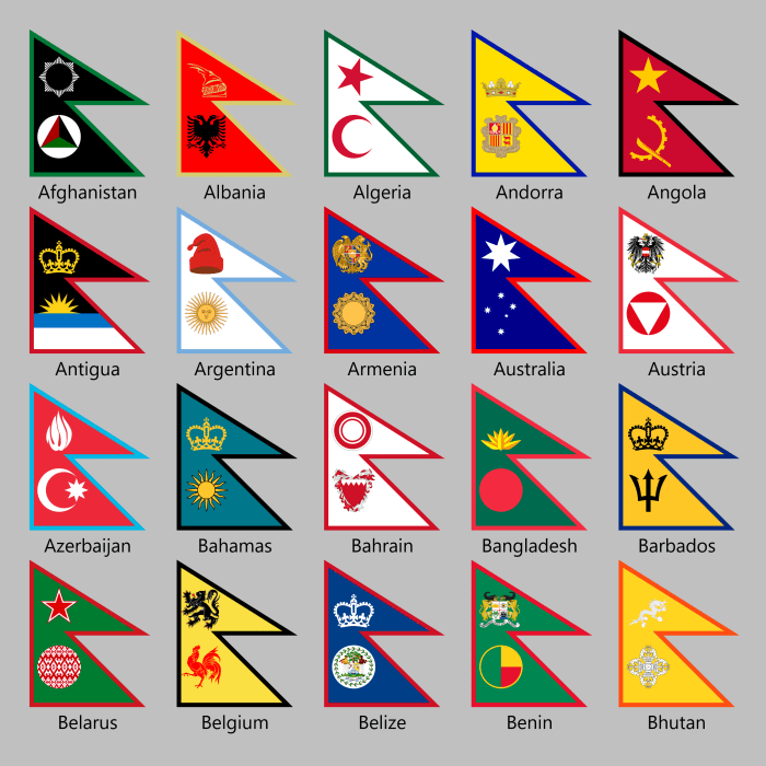 Bentuk dan sejarah bendera Nepal