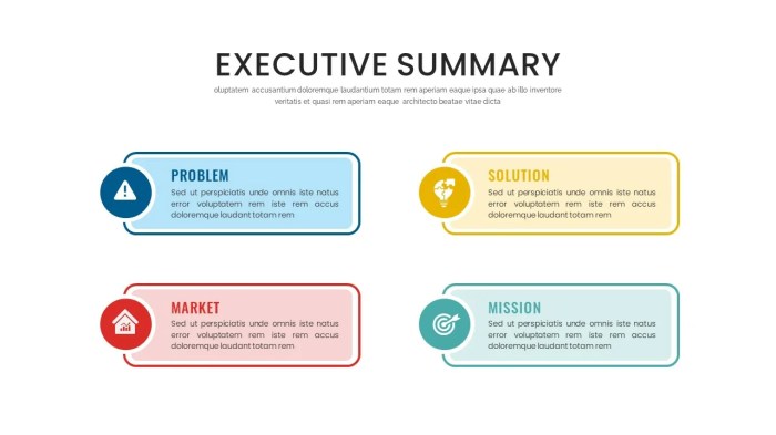 Penjelasan executive summary dan cara membuatnya