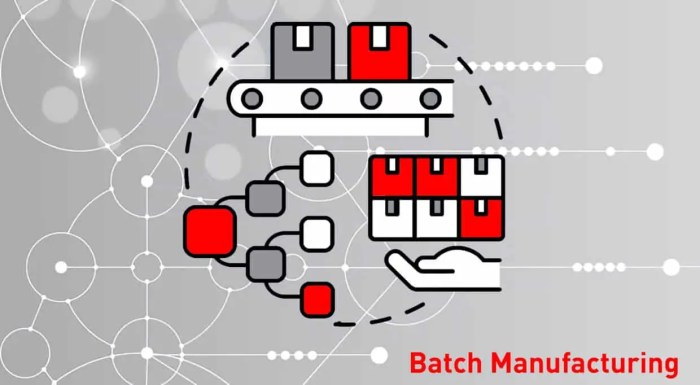 Arti batch dalam konteks produksi dan manufaktur