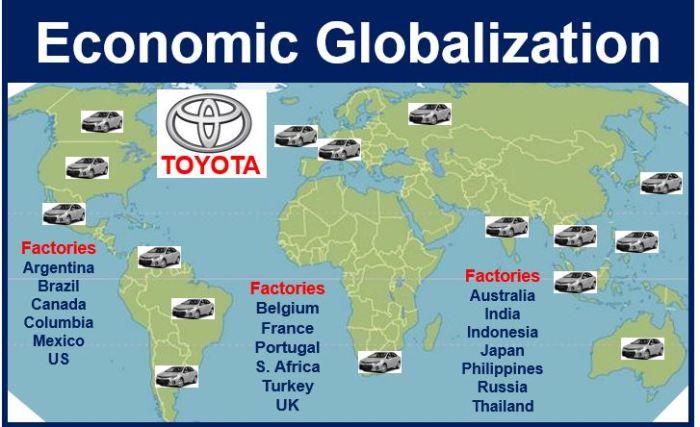 Contoh nyata globalisasi di bidang ekonomi dan budaya