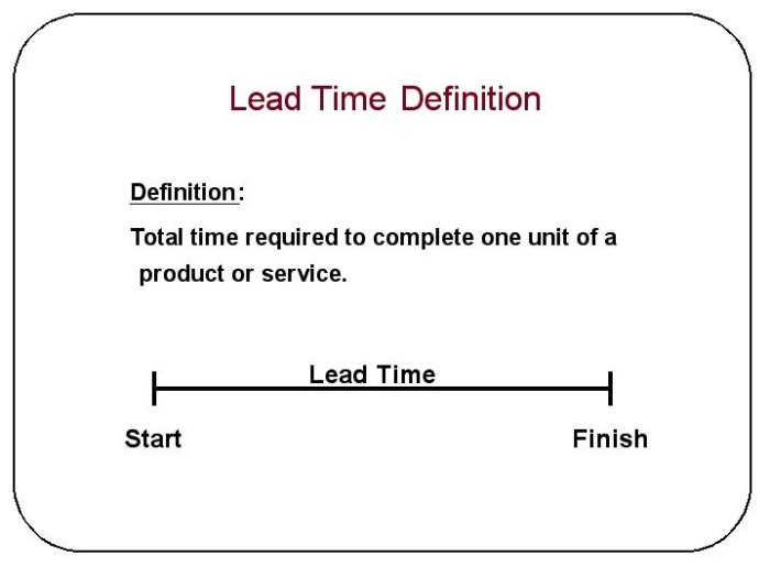 Arti lead time dan bagaimana cara memperpendeknya