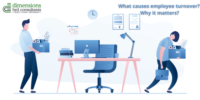 Turnover employee formula cost retention why attrition engagement hire teambonding marketing matters marketers reasons turnovers influencer social