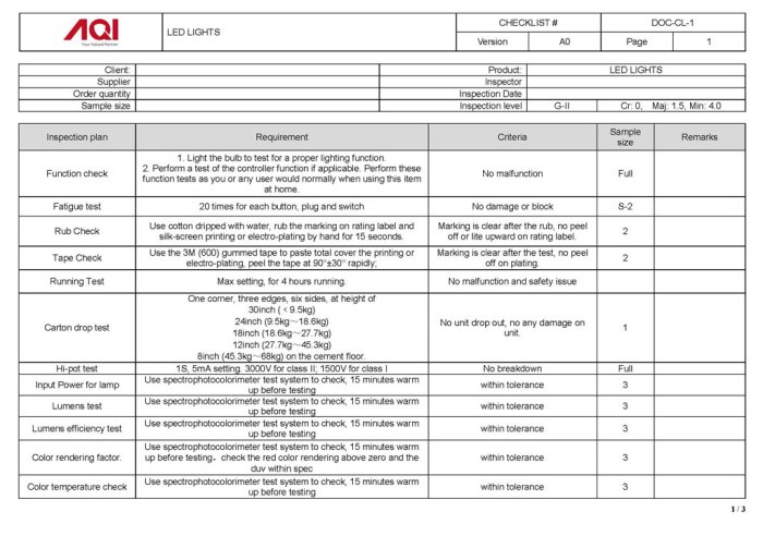 Proses dan tahapan inspeksi kualitas produk