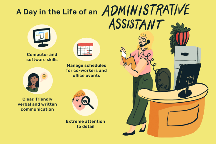 Duties administrator planner sticky