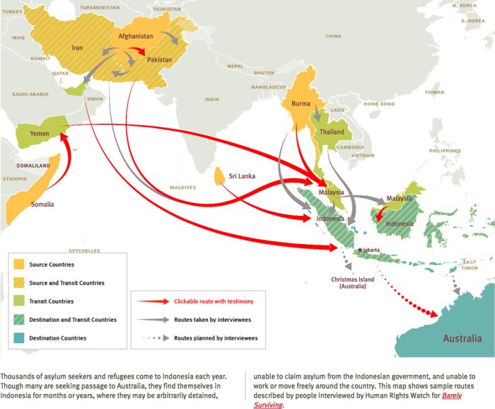 Pengertian imigrasi dan prosesnya di Indonesia