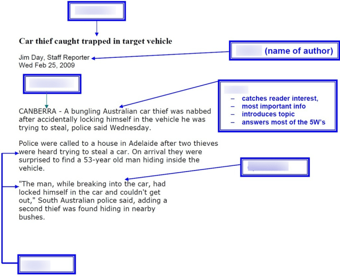 Elements drama prominence timeliness