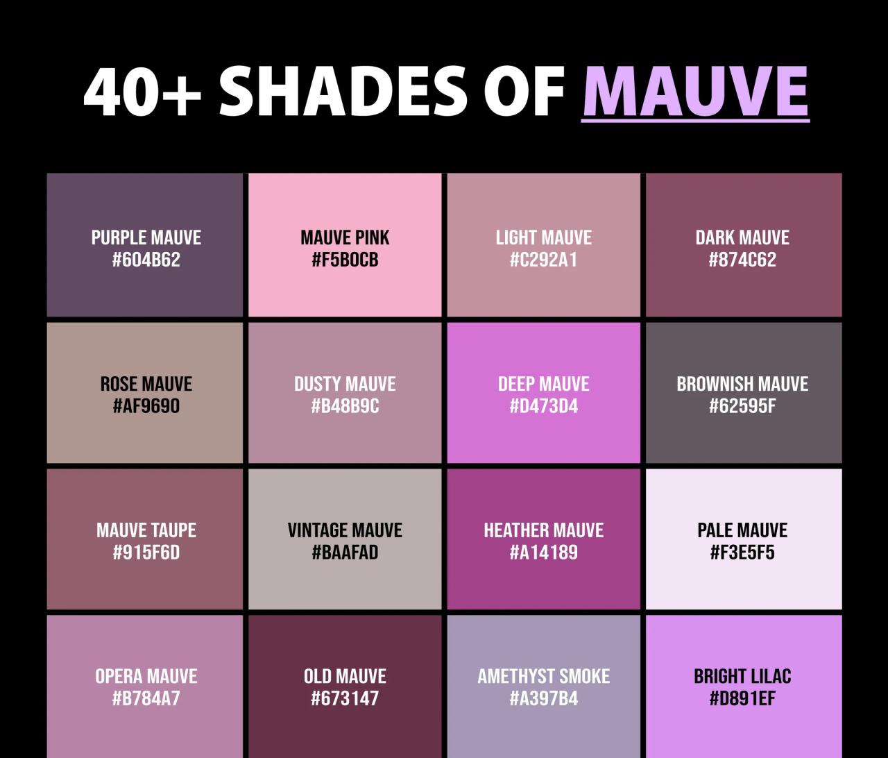 Mauve color taupe shades blue hue tones colors pantone grey tints pure white casamento black periwinkle paint olive malva drab