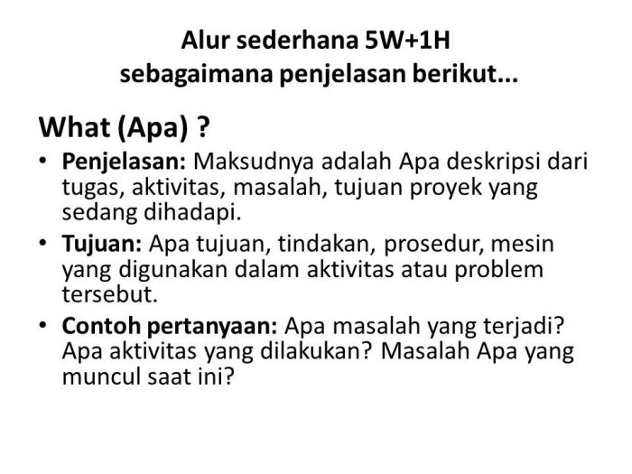 Penjelasan 5W+1H dan penerapannya dalam jurnalistik