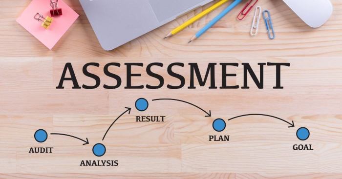 Arti assessment dalam konteks pendidikan dan pekerjaan